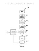 SCADA INTRUSION DETECTION SYSTEMS diagram and image