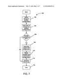 SCADA INTRUSION DETECTION SYSTEMS diagram and image