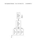 ENHANCING USER EXPERIENCE FOR INTERNET PROTOCOL MULTIMEDIA CORE NETWORK     SUBSYSTEM BASED COMMUNICATION SERVICES diagram and image