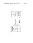 ENHANCING USER EXPERIENCE FOR INTERNET PROTOCOL MULTIMEDIA CORE NETWORK     SUBSYSTEM BASED COMMUNICATION SERVICES diagram and image