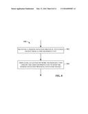 ENHANCING USER EXPERIENCE FOR INTERNET PROTOCOL MULTIMEDIA CORE NETWORK     SUBSYSTEM BASED COMMUNICATION SERVICES diagram and image