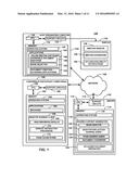 METHOD AND APPARATUS FOR SHARING VIEWABLE CONTENT WITH CONFERENCE     PARTICIPANTS THROUGH AUTOMATED IDENTIFICATION OF CONTENT TO BE SHARED diagram and image