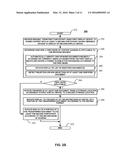 METHOD AND APPARATUS FOR SHARING VIEWABLE CONTENT WITH CONFERENCE     PARTICIPANTS THROUGH AUTOMATED IDENTIFICATION OF CONTENT TO BE SHARED diagram and image