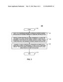 METHOD AND APPARATUS FOR SHARING VIEWABLE CONTENT WITH CONFERENCE     PARTICIPANTS THROUGH AUTOMATED IDENTIFICATION OF CONTENT TO BE SHARED diagram and image