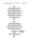 DECLARATIVE AND ADAPTIVE CONTENT MANAGEMENT diagram and image