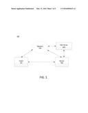 TECHNOLOGIES FOR ACCELERATING COMPUTE INTENSIVE OPERATIONS USING SOLID     STATE DRIVES diagram and image