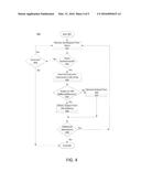 TECHNOLOGIES FOR ACCELERATING COMPUTE INTENSIVE OPERATIONS USING SOLID     STATE DRIVES diagram and image