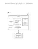 SCHEDULED VIRTUAL DESKTOPS diagram and image