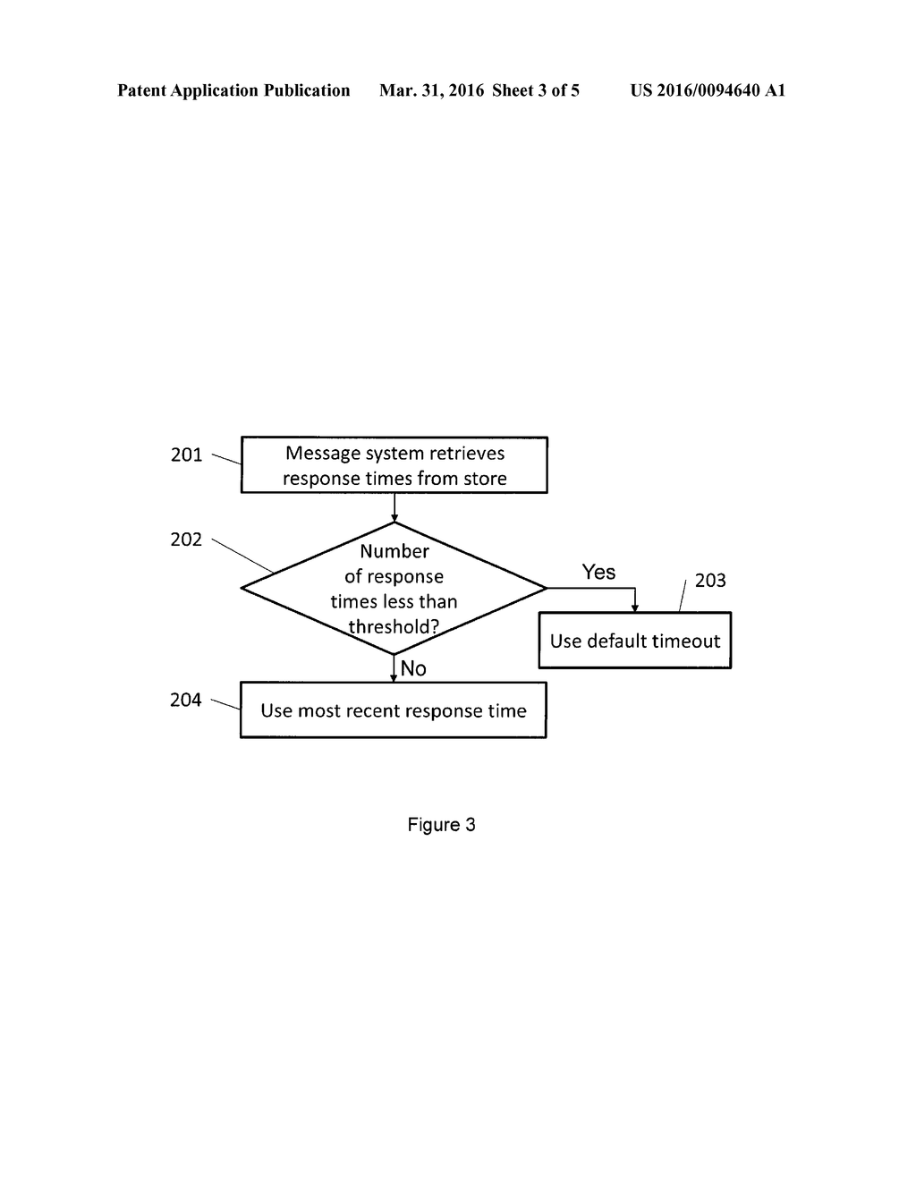 PROCESSING A MESSAGE RECEIVED BY A MESSAGE SERVER - diagram, schematic, and image 04