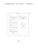 DNS-BASED LOAD BALANCING diagram and image