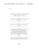 DNS-BASED LOAD BALANCING diagram and image