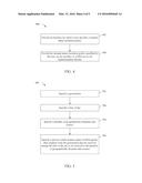 DNS-BASED LOAD BALANCING diagram and image