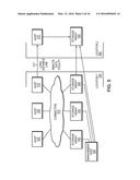 CLOUD CONSISTENCY TECHNOLOGY diagram and image