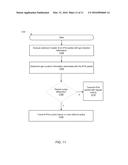 USE OF PACKET HEADER EXTENSION FOR GEOLOCATION/GEOTARGETING diagram and image