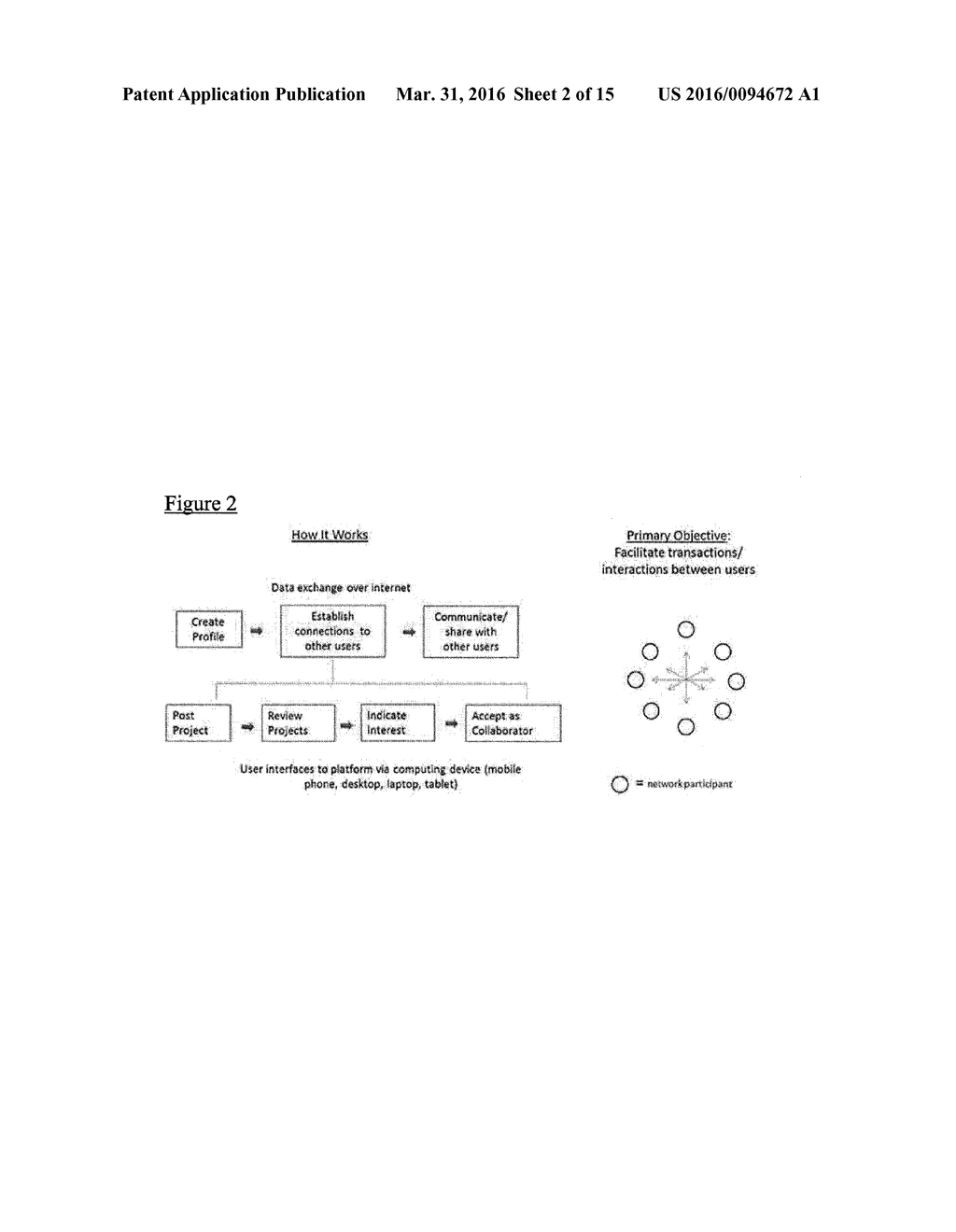 SYSTEMS AND METHODS FOR IMPROVING INFORMAL PROBLEM SOLVING NETWORKS - diagram, schematic, and image 03