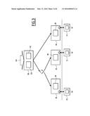 INFRASTRUCTURE FOR HOSTING SERVICES IN AN AIRCRAFT, AND RELATED ACCESS     METHOD diagram and image