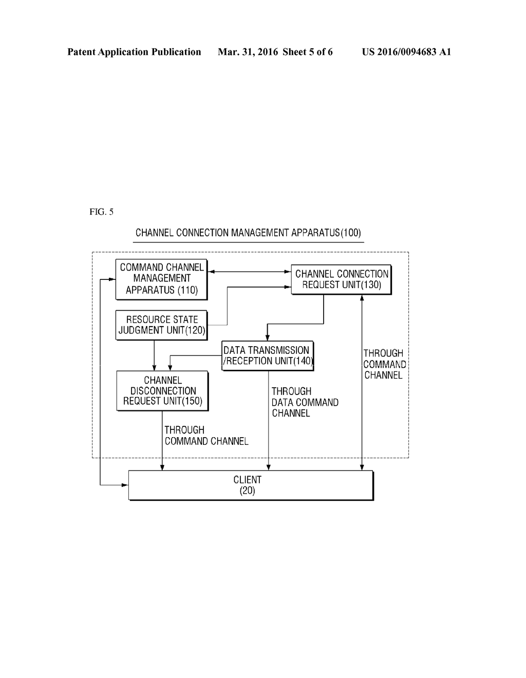 CHANNEL CONNECTION MANAGEMENT METHOD AND APPARATUS - diagram, schematic, and image 06