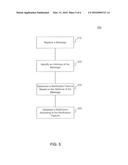 METHOD, DEVICE, AND SYSTEM FOR PROVIDING NOTIFICATION OF MESSAGE diagram and image