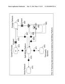 CHARGING AND BILLING FOR CONTENT, SERVICES, AND ACCESS diagram and image