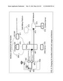 CHARGING AND BILLING FOR CONTENT, SERVICES, AND ACCESS diagram and image