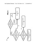 PROVISIONING A TRIAL SERVICE TO A MOBILE DEVICE diagram and image