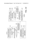 Function Execution Apparatus, Function Execution Method, and     Non-Transitory Computer Readable Medium Storing Instructions Therefor diagram and image