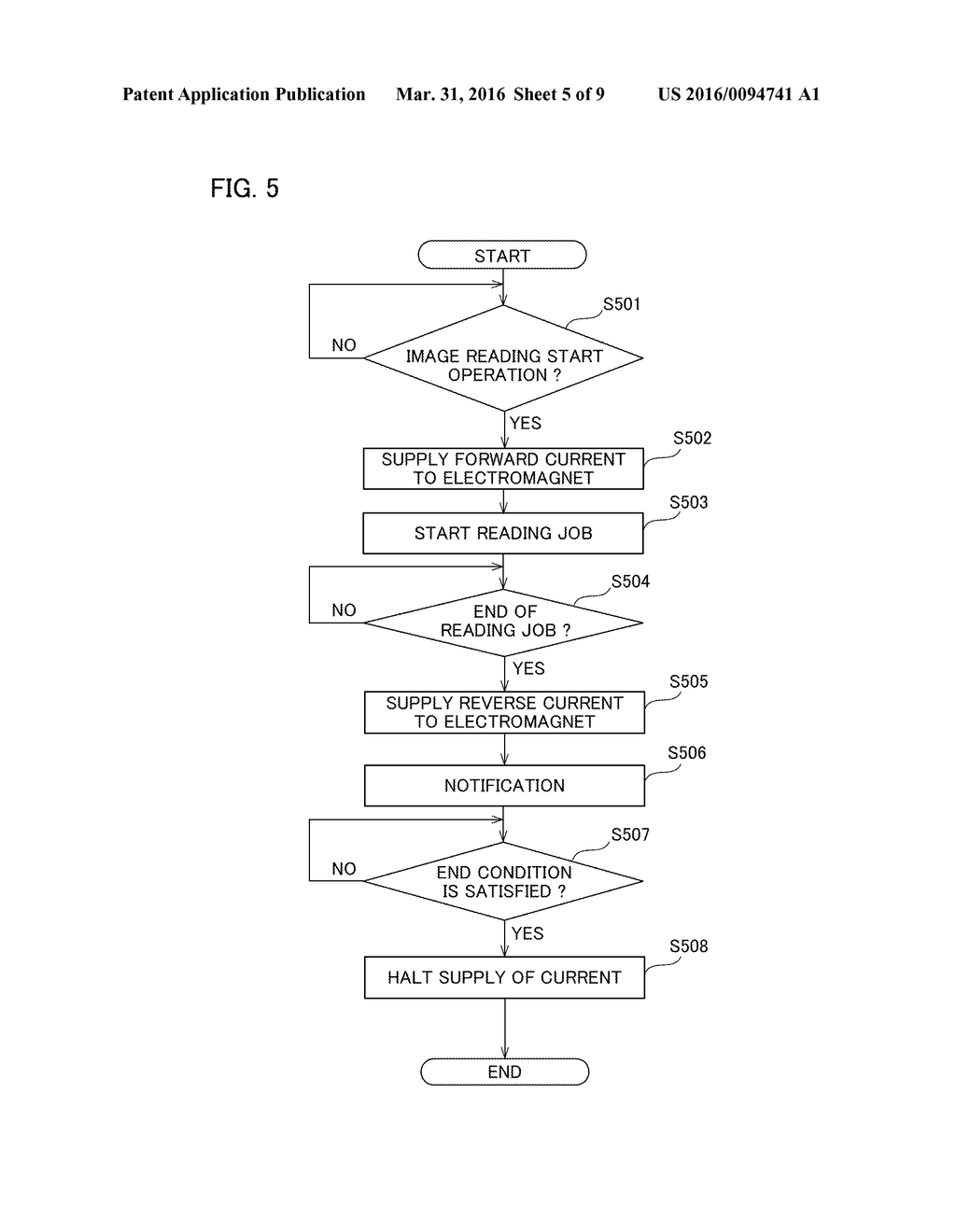 IMAGE READING APPARATUS, AND IMAGE FORMING APPARATUS - diagram, schematic, and image 06