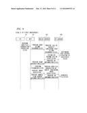 CONTROL DEVICE AND IMAGE PROCESSING SYSTEM diagram and image