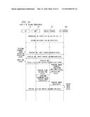 CONTROL DEVICE AND IMAGE PROCESSING SYSTEM diagram and image