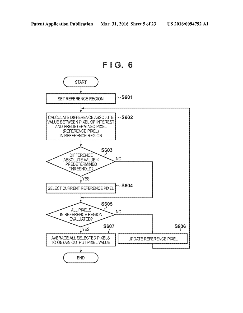 IMAGE PROCESSING APPARATUS AND IMAGE PROCESSING METHOD - diagram, schematic, and image 06