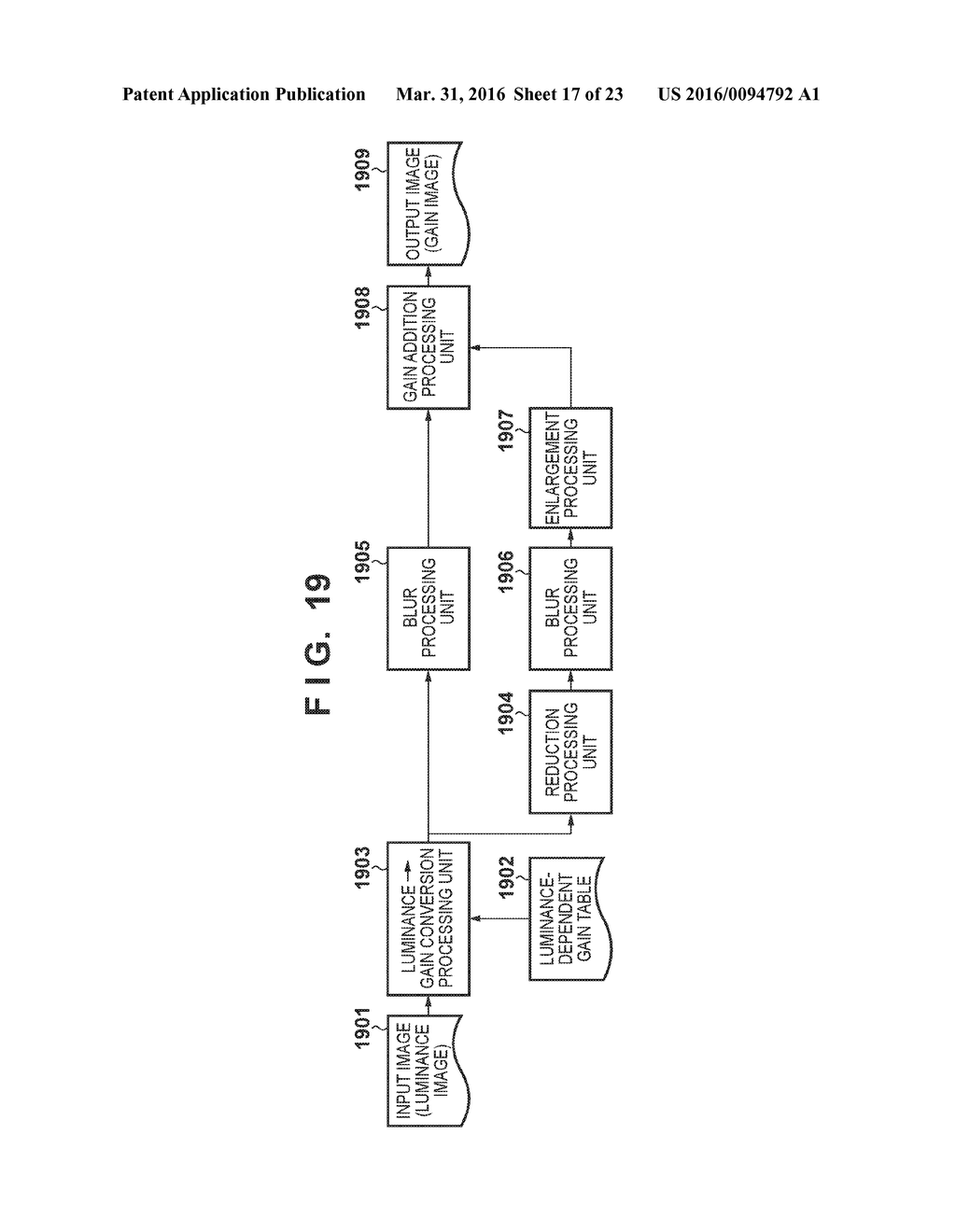 IMAGE PROCESSING APPARATUS AND IMAGE PROCESSING METHOD - diagram, schematic, and image 18