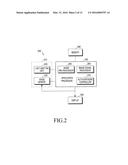 METHOD AND APPARATUS FOR CAPTURING IMAGES diagram and image