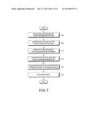 METHOD AND APPARATUS FOR CAPTURING IMAGES diagram and image