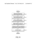 METHOD AND APPARATUS FOR CAPTURING IMAGES diagram and image