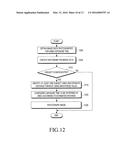 METHOD AND APPARATUS FOR CAPTURING IMAGES diagram and image