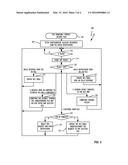 METHOD AND SYSTEM FOR USING MESH CONTROL FOR VIDEO CONFERENCING BRIDGES     AND CASCADING CONFERENCES diagram and image