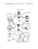 REMOTE INTERACTIVE IDENTITY VERIFICATION OF LODGING GUESTS diagram and image