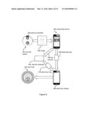 REMOTE INTERACTIVE IDENTITY VERIFICATION OF LODGING GUESTS diagram and image