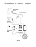 REMOTE INTERACTIVE IDENTITY VERIFICATION OF LODGING GUESTS diagram and image