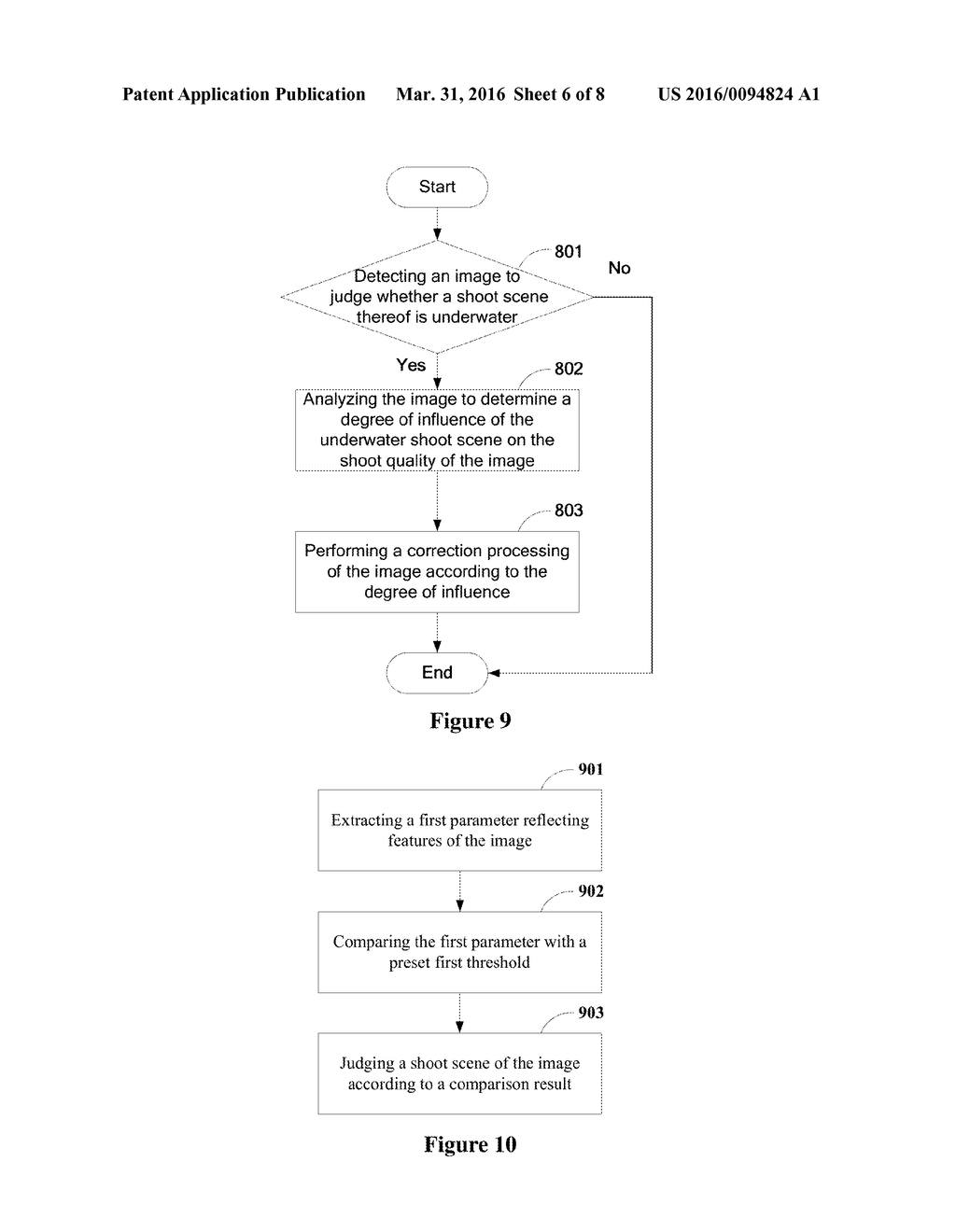 IMAGE PROCESSING METHOD, IMAGE PROCESSING APPARATUS AND ELECTRONIC DEVICE - diagram, schematic, and image 07