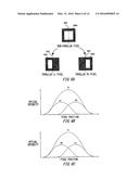 IMAGE PROCESSING DEVICE, IMAGING APPARATUS, AND COMPUTER-READABLE MEDIUM     HAVING STORED THEREON AN IMAGE PROCESSING PROGRAM diagram and image