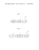 VIDEO-ENCODING METHOD AND VIDEO-ENCODING APPARATUS USING PREDICTION UNITS     BASED ON ENCODING UNITS DETERMINED IN ACCORDANCE WITH A TREE STRUCTURE,     AND VIDEO-DECODING METHOD AND VIDEO-DECODING APPARATUS USING PREDICTION     UNITS BASED ON ENCODING UNITS DETERMINED IN ACCORDANCE WITH A TREE     STRUCTURE diagram and image