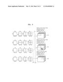 VIDEO-ENCODING METHOD AND VIDEO-ENCODING APPARATUS USING PREDICTION UNITS     BASED ON ENCODING UNITS DETERMINED IN ACCORDANCE WITH A TREE STRUCTURE,     AND VIDEO-DECODING METHOD AND VIDEO-DECODING APPARATUS USING PREDICTION     UNITS BASED ON ENCODING UNITS DETERMINED IN ACCORDANCE WITH A TREE     STRUCTURE diagram and image