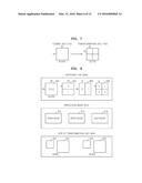 VIDEO-ENCODING METHOD AND VIDEO-ENCODING APPARATUS USING PREDICTION UNITS     BASED ON ENCODING UNITS DETERMINED IN ACCORDANCE WITH A TREE STRUCTURE,     AND VIDEO-DECODING METHOD AND VIDEO-DECODING APPARATUS USING PREDICTION     UNITS BASED ON ENCODING UNITS DETERMINED IN ACCORDANCE WITH A TREE     STRUCTURE diagram and image