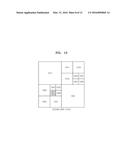 VIDEO-ENCODING METHOD AND VIDEO-ENCODING APPARATUS USING PREDICTION UNITS     BASED ON ENCODING UNITS DETERMINED IN ACCORDANCE WITH A TREE STRUCTURE,     AND VIDEO-DECODING METHOD AND VIDEO-DECODING APPARATUS USING PREDICTION     UNITS BASED ON ENCODING UNITS DETERMINED IN ACCORDANCE WITH A TREE     STRUCTURE diagram and image