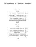 VIDEO-ENCODING METHOD AND VIDEO-ENCODING APPARATUS USING PREDICTION UNITS     BASED ON ENCODING UNITS DETERMINED IN ACCORDANCE WITH A TREE STRUCTURE,     AND VIDEO-DECODING METHOD AND VIDEO-DECODING APPARATUS USING PREDICTION     UNITS BASED ON ENCODING UNITS DETERMINED IN ACCORDANCE WITH A TREE     STRUCTURE diagram and image