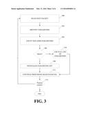 PROCESSING PARAMETERS FOR OPERATIONS ON BLOCKS WHILE DECODING IMAGES diagram and image