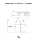 PROCESSING PARAMETERS FOR OPERATIONS ON BLOCKS WHILE DECODING IMAGES diagram and image