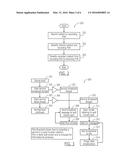 Sharing Video Recording Resources Over a Network diagram and image