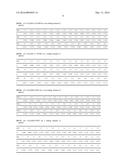 TRANSMITTER AND TRANSMISSION METHOD FOR TRANSMITTING PAYLOAD DATA AND     EMERGENCY INFORMATION diagram and image